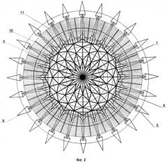 Купольное большепролетное решетчатое двухслойное покрытие строительного сооружения (патент 2567252)