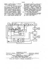 Устройство управления перемоточным станком (патент 996580)
