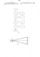 Способ формообразования оптических поверхностей (патент 878530)