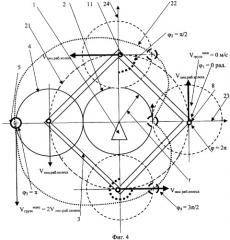 Инерционный движитель устройства (патент 2293037)