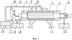 Устройство для пропитки древесины с торца под давлением (патент 2511302)