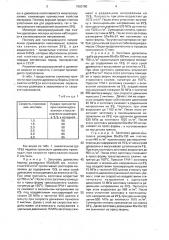 Способ получения модифицированной древесины (патент 1655780)