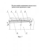 Втулка-цапфа подшипника жидкостного трения валка прокатного стана (патент 2630137)