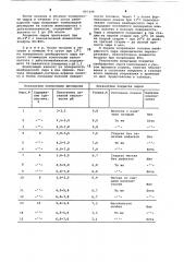 Способ предохранения твердых сычужных сыров от плесневения и усушки (патент 897199)