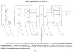 Система технического зрения (патент 2538336)