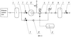 Дожимающая компрессорная установка (патент 2499159)
