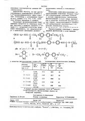 Водорастворимые полиамиды с люминофорными фрагментами в цепи в качестве флуоресцентных зондов для исследования биологических мембран (патент 1643564)