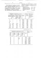 Состав жидкости перфорации продуктивных пластов (патент 1505959)