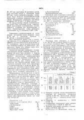 Полимерная композиция (патент 390721)