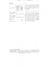 Способ изготовления прессованных изделий (патент 108589)