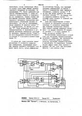 Устройство для настройки терморегуляторов с релейным элементом на выходе (патент 1084764)
