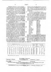 Сплав на основе хрома (патент 1756371)