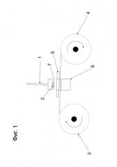 Способ подачи плёнки в форму для изготовления изделий из пластмассы (патент 2658051)