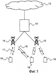 Способ и передающий блок для снижения риска затухания передачи (патент 2481713)