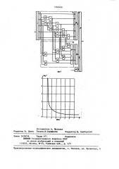 Цифровое логарифмирующее устройство (патент 1262490)