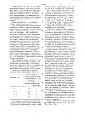 Способ подготовки шихты к спеканию (патент 1174403)