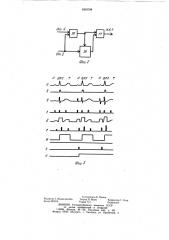 Электростимулятор дыхания (патент 1050704)