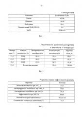 Состав для удаления асфальтосмолопарафиновых отложений (патент 2662723)