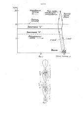 Способ аэрофизического зондирования атмосферы и устройство для его осуществления (патент 1697031)