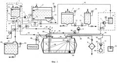 Технологический комплекс обезвреживания резервуаров после слива ракетного горючего (патент 2610748)