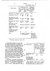 Способ получения бензина-растворителя (патент 929698)