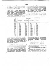 Люминофор для термолюминесцентной дозиметрии (патент 778243)