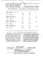 Способ отжига холоднокатанной малоуглеродистой стали (патент 1118700)