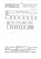 Способ отбора и интегральной оценки вирусных болезней картофеля (патент 1702975)