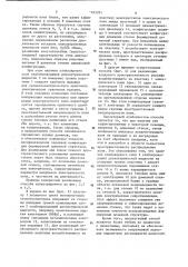 Способ формирования регулярной структуры сегнетоэлектрических доменов (патент 1185291)
