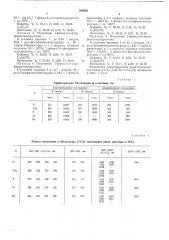 Способ получения 1-фенил-2-арилтеллуроэтинов (патент 544655)
