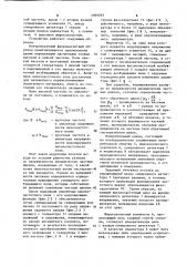 Устройство для измерения динамической обратимой магнитной проницаемости (патент 1099293)