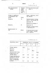 Сырьевая смесь для получения легкого заполнителя (патент 1648912)