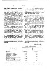 Способ получения высокомолекулярного цис-1,4-полиизопрена (патент 438278)