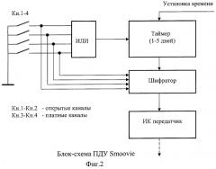 Устройство дистанционного управления платными каналами телевидения (патент 2268553)