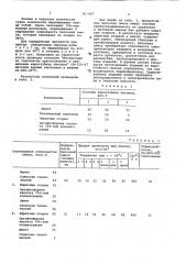 Сырьевая смесь для изготовления жа-ростойкого бетона (патент 817007)