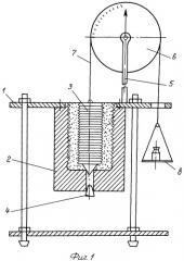 Устройство для определения структурно-механических свойств (патент 2279058)
