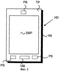 Способ и устройство для генерации сигналов обратной связи (патент 2285945)