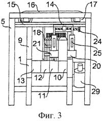 Процесс и система группирования изделий, подлежащих упаковке (патент 2568155)