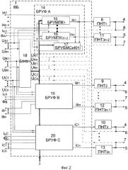 Устройство для моделирования трехфазного многообмоточного трансформатора (патент 2479025)