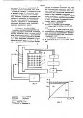 Устройство для ориентации ферритовых сердечников матричных накопителей (патент 690561)
