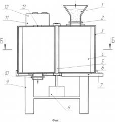 Свч-индукционная установка барабанного типа для микронизации зерна (патент 2489068)