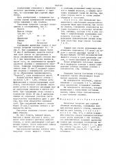 Смазочное покрытие для горячей объемной штамповки (патент 1323192)