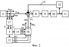 Способ управления подводным манипулятором в режиме зависания подводного аппарата (патент 2475799)
