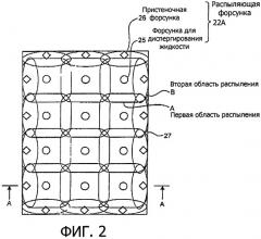 Газо-жидкостный контактный аппарат и установка извлечения диоксида углерода (патент 2532175)