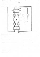Способ автоматического регулирования состава электролита и устройство для осуществления этого способа (патент 717158)