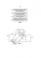 Способ наслоения ленты из композиционного материала по выпуклым радиусам (патент 2637025)