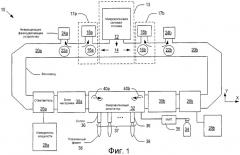 Плазменная сопловая решетка для обеспечения генерирования однородной расширяющейся микроволновой плазмы (патент 2342734)
