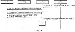 Способ обеспечения уведомлений в вызовах с мобильных телефонов (патент 2282312)