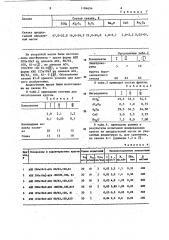 Масса для изготовления абразивного инструмента (патент 1184654)