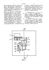 Ножницы для резки сортового проката (патент 1493396)